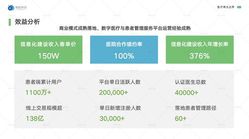 每日路演精選項目Vol.1 聚焦前沿科技，從智能制造到數字內容新生態