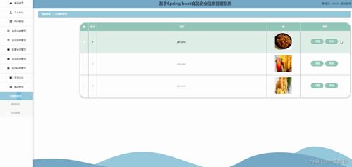 基于SpringBoot與Vue的食品安全信息管理系統的設計與實現